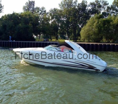 Powerquest 320 SC fiche technique et avis